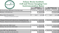 CoreRates CoreRates